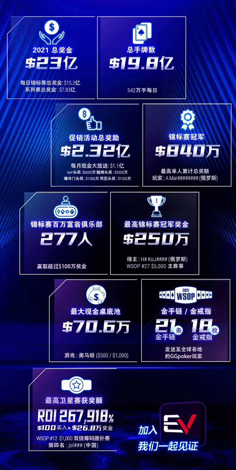 EVPoker Android客户端问题排查界面